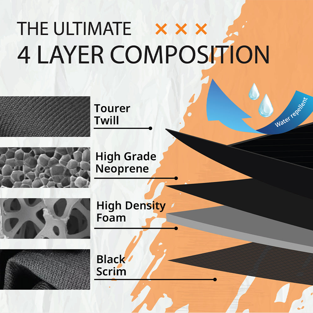 A graphic explaining Tourer Edition material combination