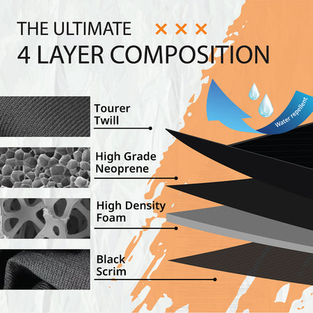 A graphic explaining Tourer Edition material combination