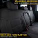 Ford Next-Gen Raptor Neoprene Rear Row Seat Covers (In Stock)-Razorback 4x4
