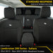 Toyota Landcruiser 200 Series Sahara (w/Headrest Screen) GP4 Neoprene Bundle (Made to Order)-Razorback 4x4